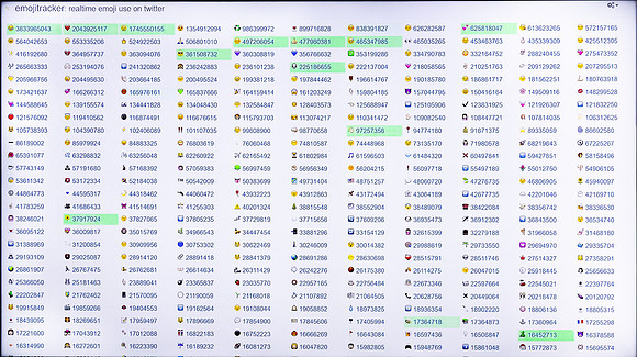 Emoji-7
